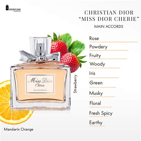 miss dior cherie smells like|Miss Dior cherie original.